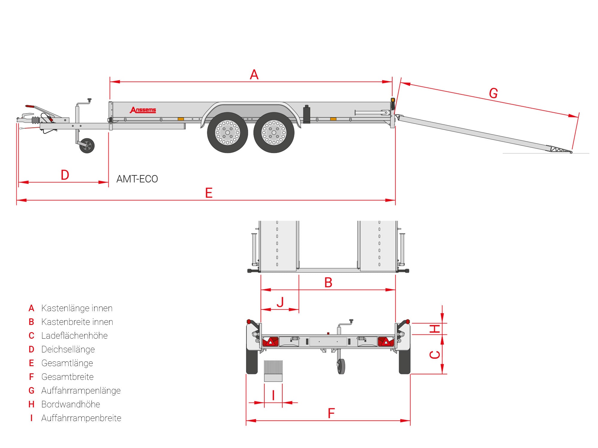 AMT 1500 Autotransporter